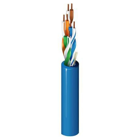 DataTwist 2400 Category 6+