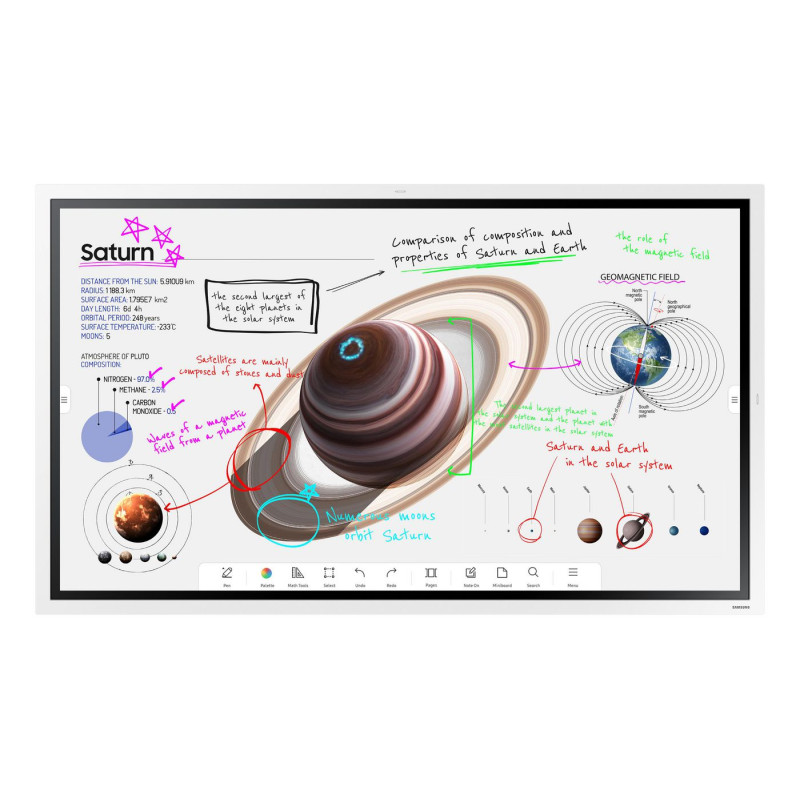 WM65B 165.1 cm (65") VA Wi-Fi