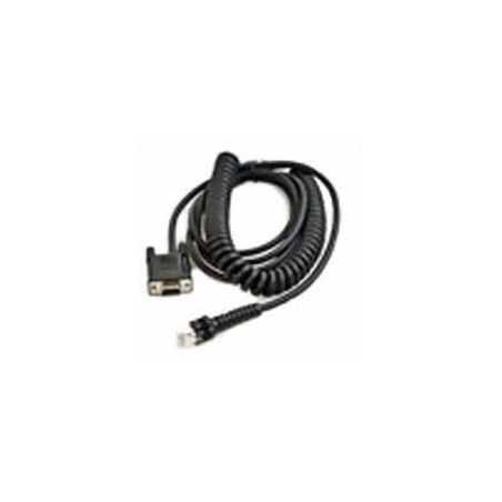 Cable-512, RS232, 25P-M