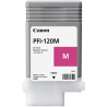 PFI-120 M | APLIUM