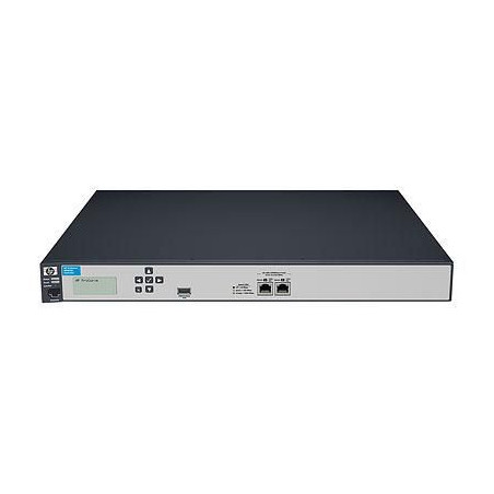 MSM760 Access Controller