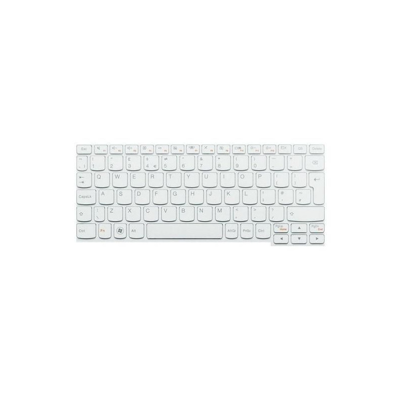 Keyboard (US)