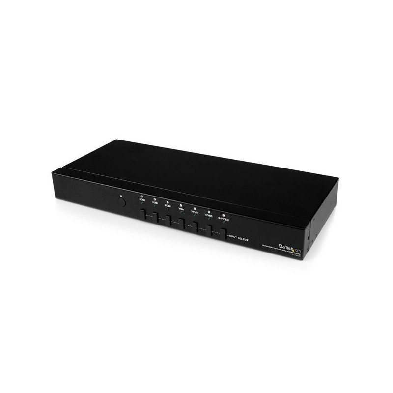 Multiple Video Input to HDMI Switcher