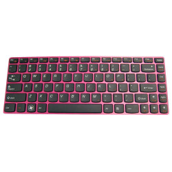 Keyboard (SWISS)