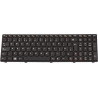Keyboard (UK)
