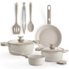 Pack Batería de Cocina Monix Denmark/ Cazo Ø16cm/ Sarten Ø24 | APLIUM