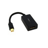 Mini DisplayPort to HDMI Video Adapter