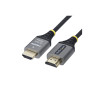 Cable HDMI Certificado De Alta Velocidad De 2M - 4K 60HZ | APLIUM