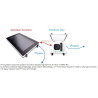 Outdoor IP66 security box for