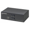 Displayport 1.2 Kvm Switch | APLIUM