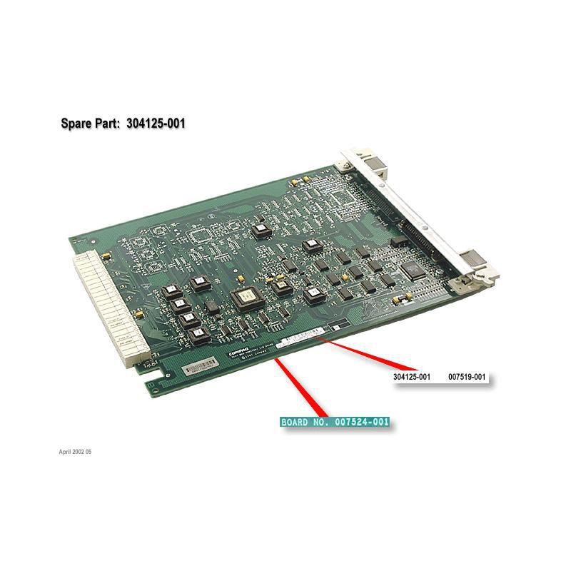 System I/O board with Wide