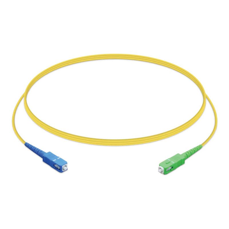 Uacc-ofc-sm-patch-upc-apc