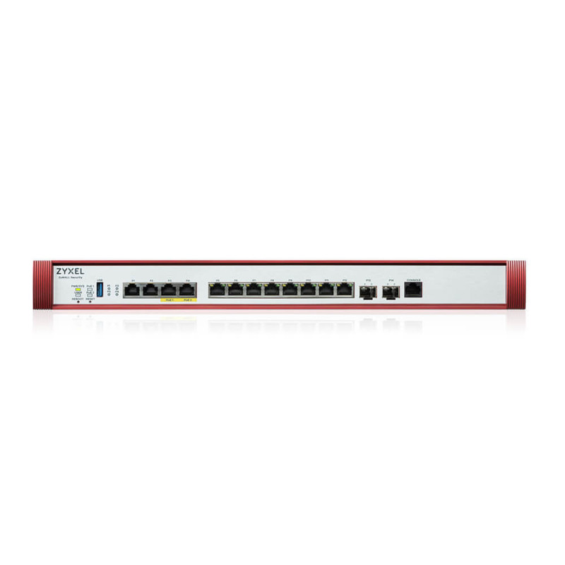 Zyxel Usgflex 700H (DEVICE ONLY) Firewall | APLIUM