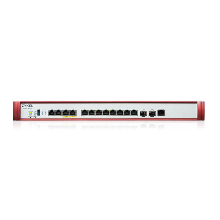 Zyxel Usgflex 700H (DEVICE ONLY) Firewall | APLIUM