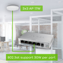 GS1005-HP 5-PORT Dt Gb POE+ Switch | APLIUM