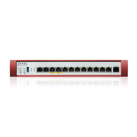 Zyxel Usgflex 500H (DEVICE ONLY) Firewall | APLIUM