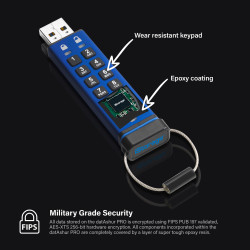 Bit 64Gb Usb 3.0 Secure | APLIUM