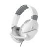 Recon 200 Gen 2 Headset Wired | APLIUM
