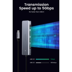 USB-C 3.0 To 4 Ports HUB | APLIUM