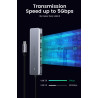 USB-C 3.0 To 4 Ports HUB | APLIUM