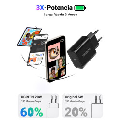 Ugreen 10191 cargador de dispositivo móvil Universal Negro C | APLIUM