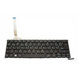 Keyboard (GERMAN)