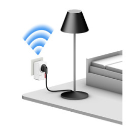 Fritzdect 200 International In | APLIUM