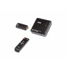 HDMI Dongle Wireless Extender | APLIUM
