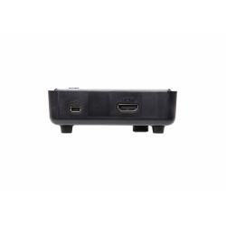 HDMI Dongle Wireless Extender | APLIUM