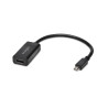 Adapto De Video Mini Display Minidp To HDMI 4K Adapter | APLIUM