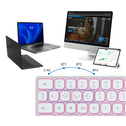 Coolbox TEC.INAL.RETLM.MOONLIGH Key B431 USBC+BT5.1+RF2.4G A | APLIUM