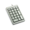 Numeric Pad Us Layout | APLIUM