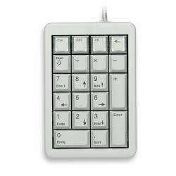 Numeric Pad Us Layout | APLIUM