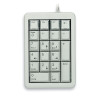 Numeric Pad Us Layout | APLIUM