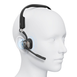 Openmeet Uc Wireless Bluetooth Bone Conduction Videoconferen | APLIUM