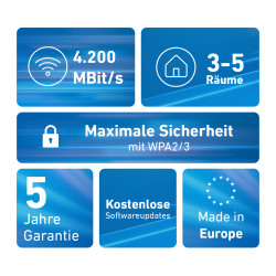Fritz Mesh Set 4200 2-PACK Int De Fh | APLIUM