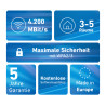 Fritz Mesh Set 4200 2-PACK Int De Fh | APLIUM