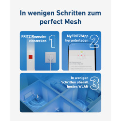 Fritz Mesh Set 4200 2-PACK Int De Fh | APLIUM