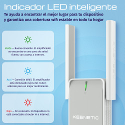 Keenetic Buddy 6 (KN-3411) AX3000 Wi-fi Extender Mesh 1 Por | APLIUM