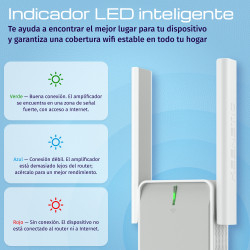 Keenetic Buddy 4 (KN-3211) N300 Wi-fi Extender Mesh 1 Porta | APLIUM