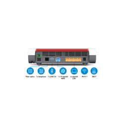 Fritz Box 5690 XGS Edition International | APLIUM