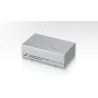 2-Port Video Splitter | APLIUM