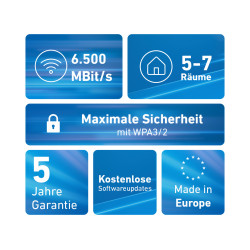 Fritz Mesh Set 2700 3-PACK Edition International | APLIUM