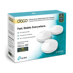 AC1300 Whole-home Hybrid Mesh Wifi System Power | APLIUM