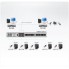 Combo (PS/2 USB - VGA) Conso E For Matrix Kvm Aud + Virt | APLIUM