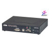 DVI Kvm Over IP Extender (TRANS Mitter ONLY) | APLIUM
