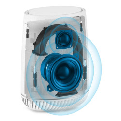 Orbi Voice Smart Speaker Extend In | APLIUM