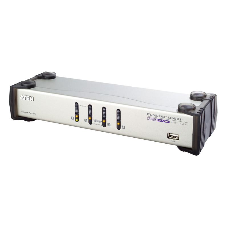 4 port USB Dual KVM, Support | APLIUM