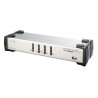 4 port USB Dual KVM, Support | APLIUM