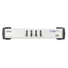 4 port USB Dual KVM, Support | APLIUM